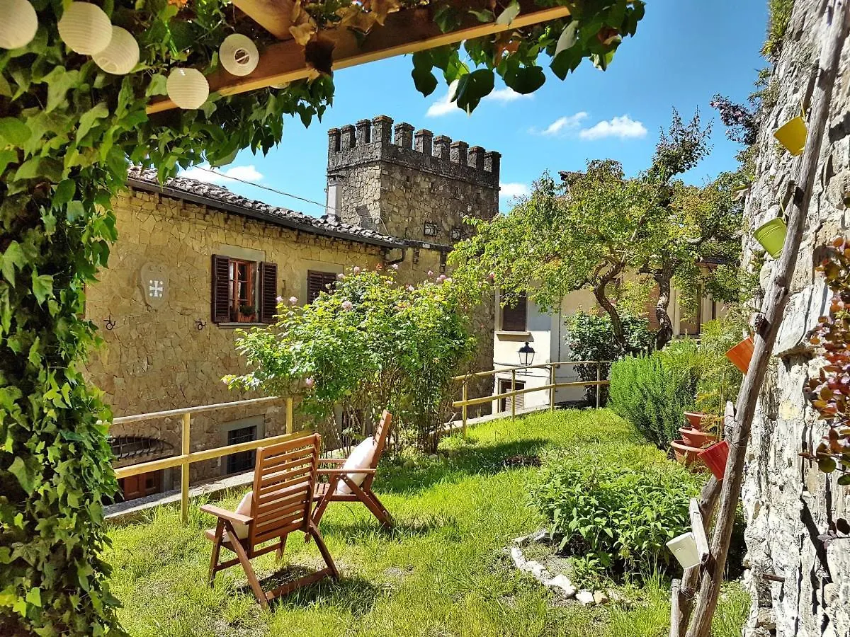 La Rosa Dei Vespucci Historic Apartments Greve in Chianti