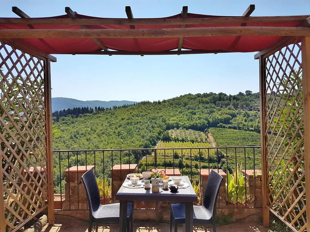 La Rosa Dei Vespucci Historic Apartments Greve in Chianti 0*,