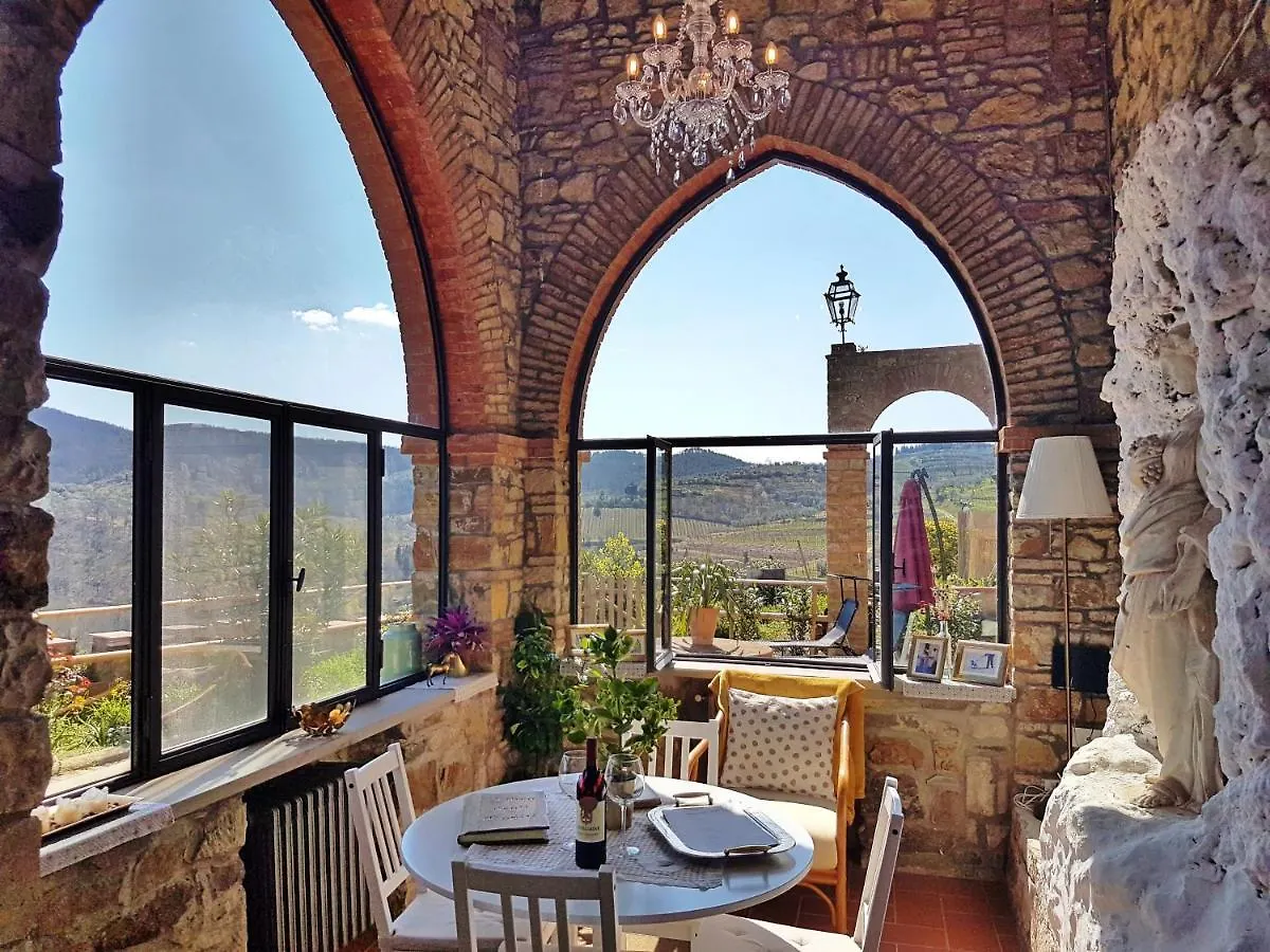 La Rosa Dei Vespucci Historic Apartments Greve in Chianti